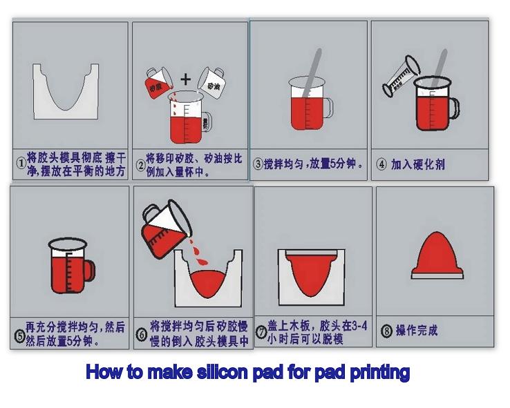 silicon pad making process