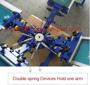 rotary silk screen printing machine
