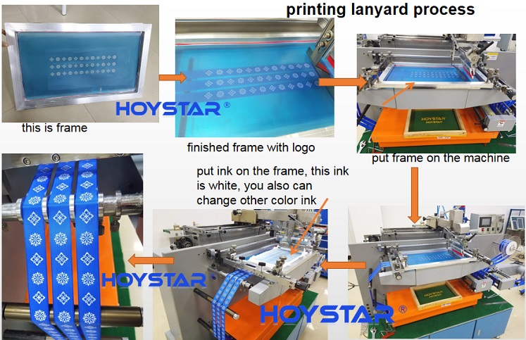 roll to roll silk screen printing 