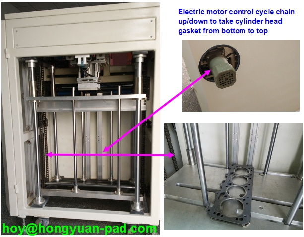 automatic screen printing machine