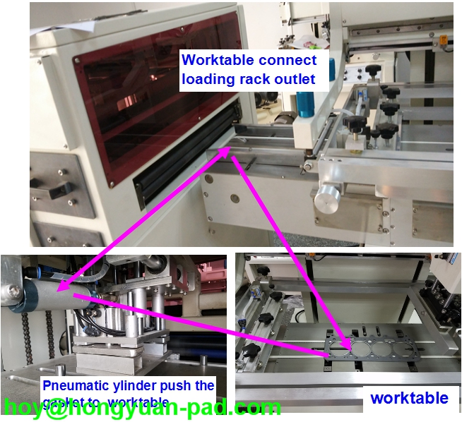 cylinder head gasket printing machine