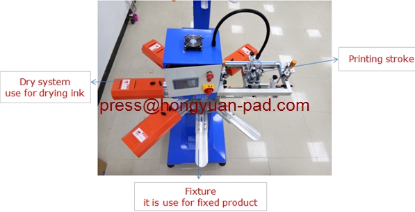 anti slip socks screen printing machine