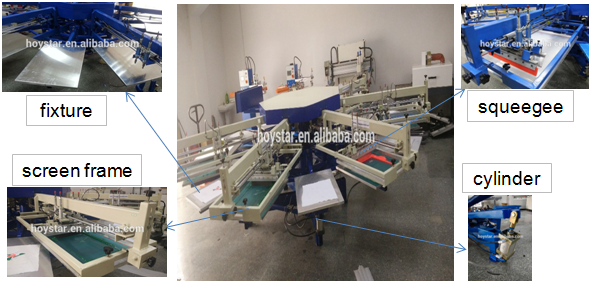 Automatic screen printing machine