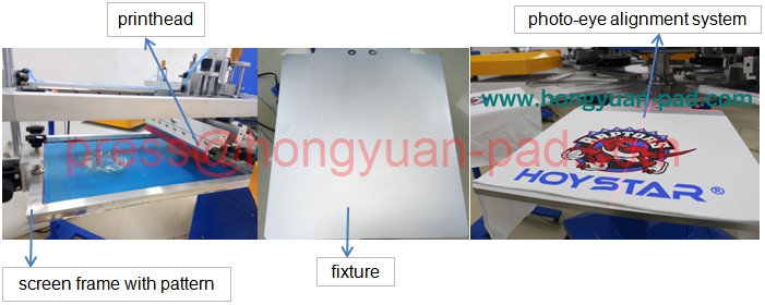 carousel screen printing machine