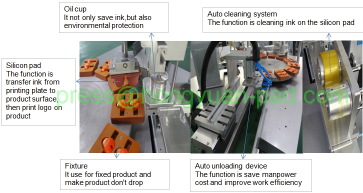pad printing machine for printing eraser pencil sharpener