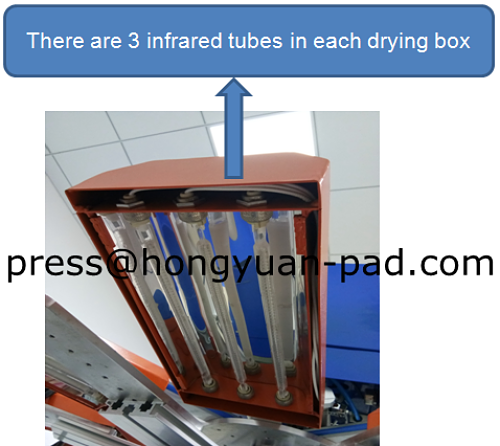 rotary automatic screen printing machine 